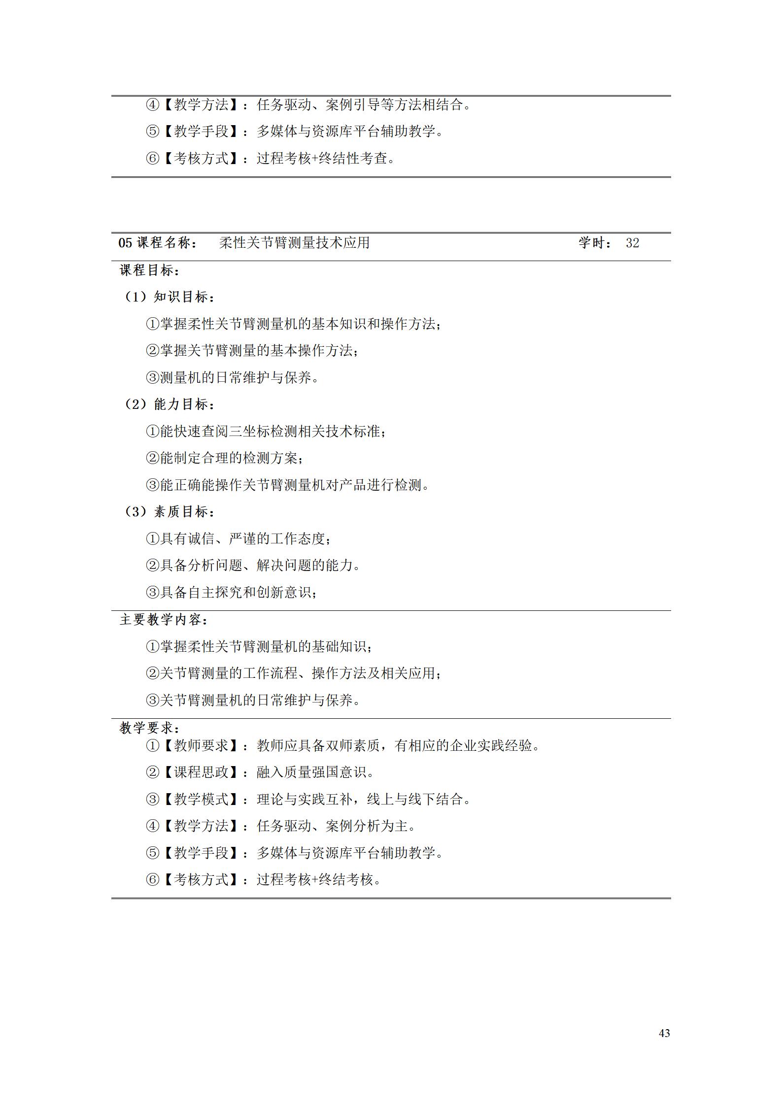 湖南机电职院2022级工业产品质量检测技术专业人才培养方案9.5_45.jpg