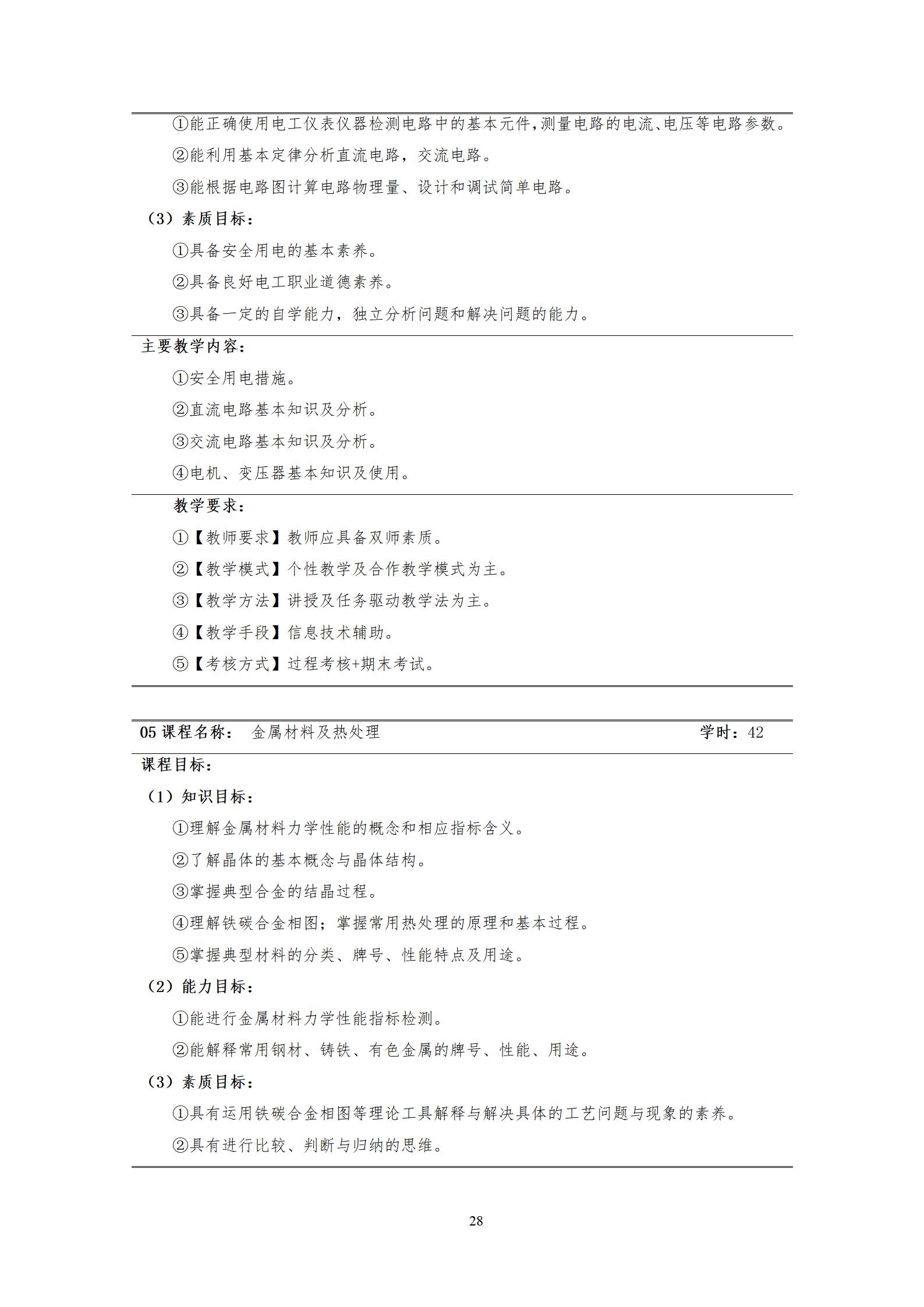 20220907湖南机电职业技术学院2022级机械制造及自动化专业人才培养方案_30.jpg