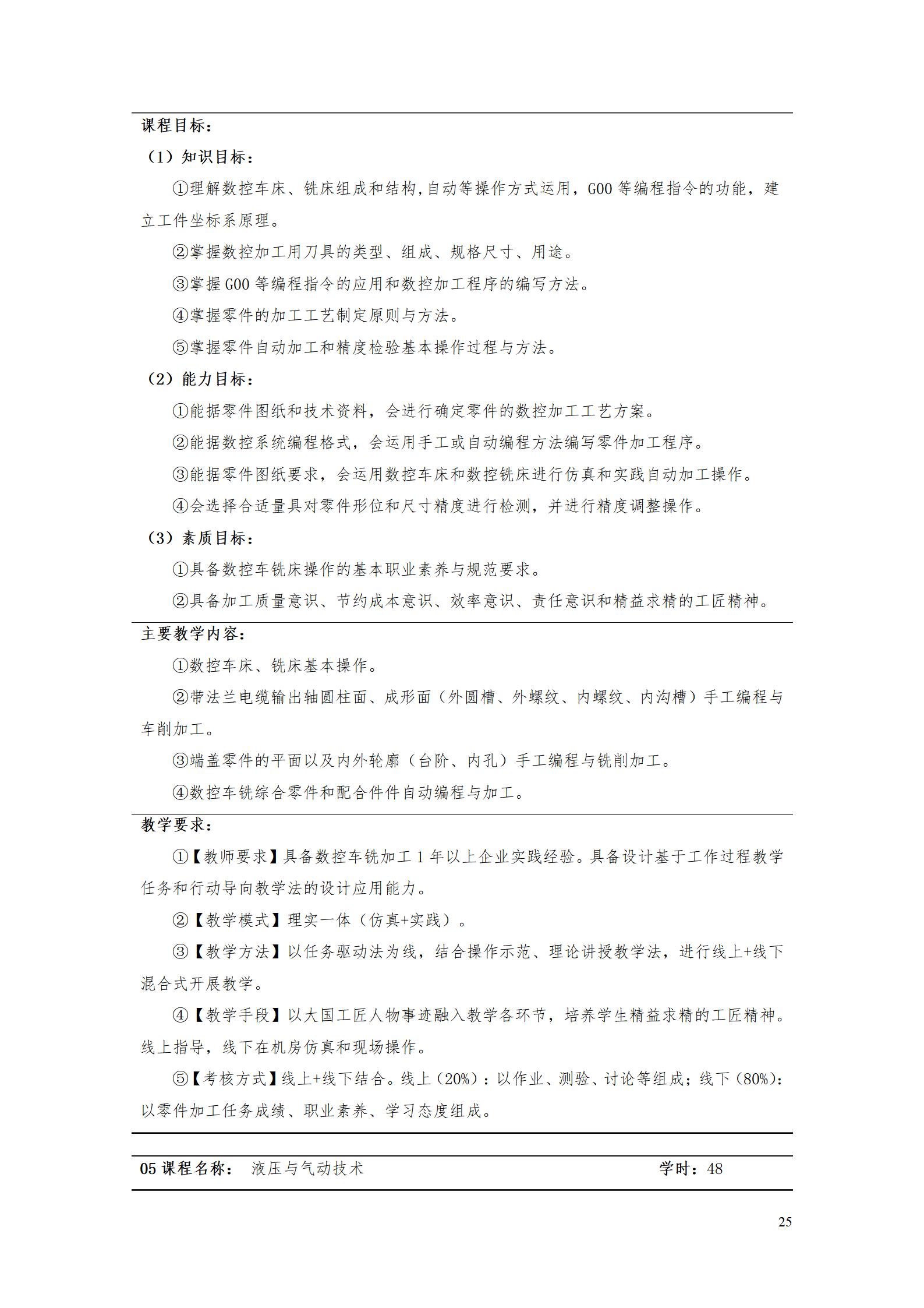 湖南机电职业技术学院2022级智能制造装备技术专业人才培养方案20220905_27.jpg