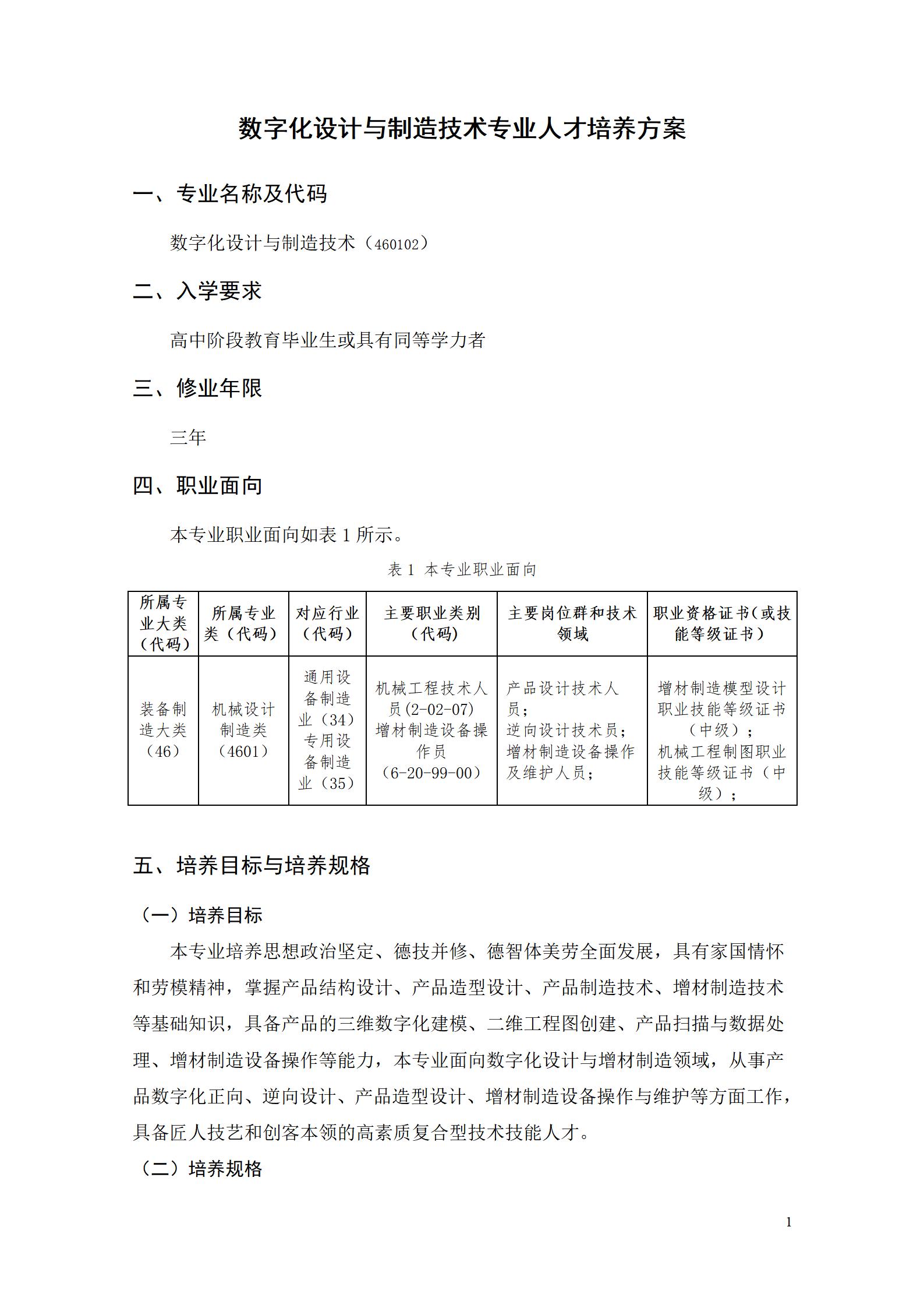 AAAA湖南机电职业技术学院2022级数字化设计与制造技术专业人才培养方案20220906_03.jpg