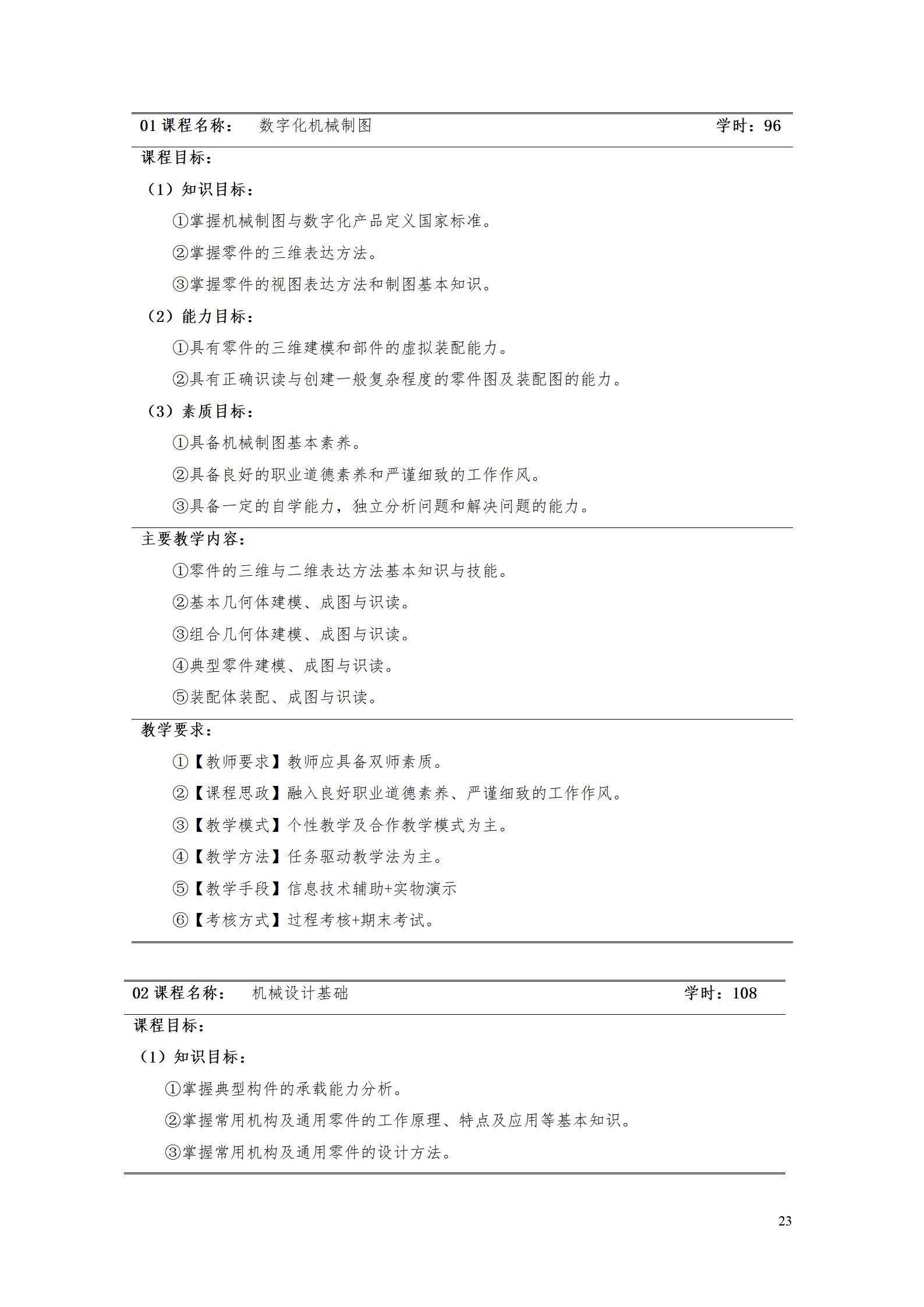 AAAA湖南机电职业技术学院2022级数字化设计与制造技术专业人才培养方案20220906_25.jpg