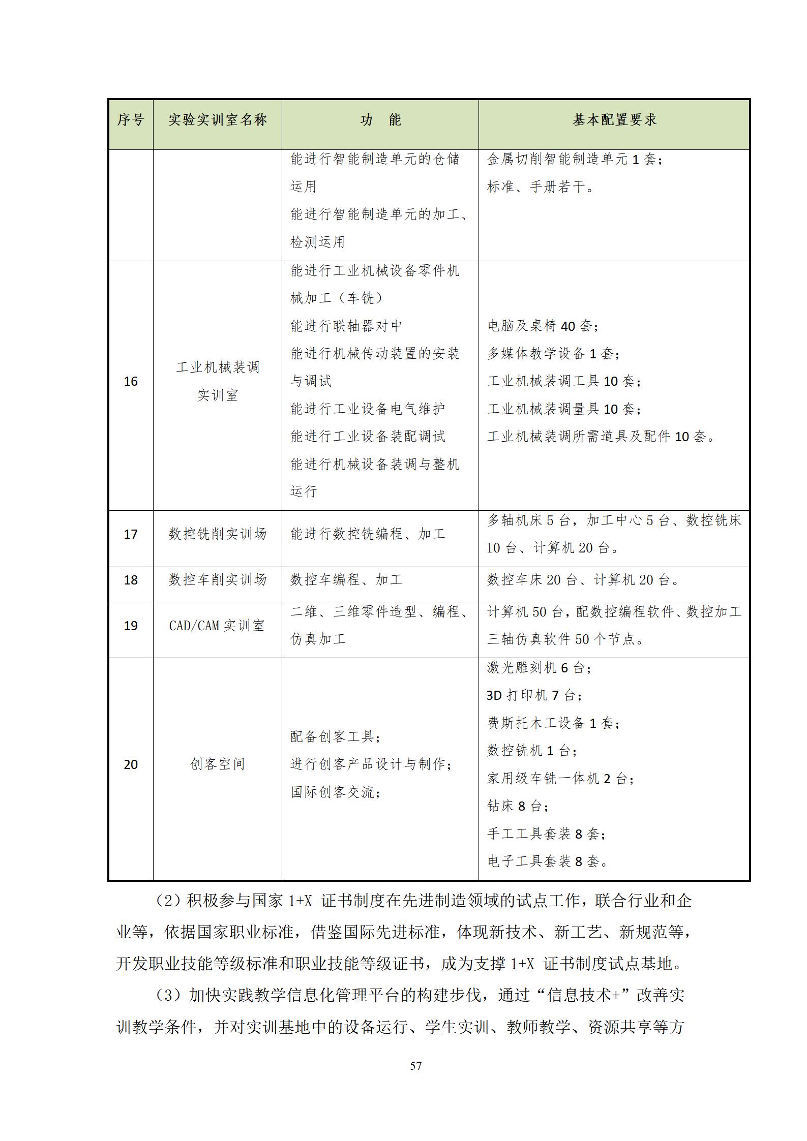 20220907湖南机电职业技术学院2022级机械制造及自动化专业人才培养方案_59.jpg