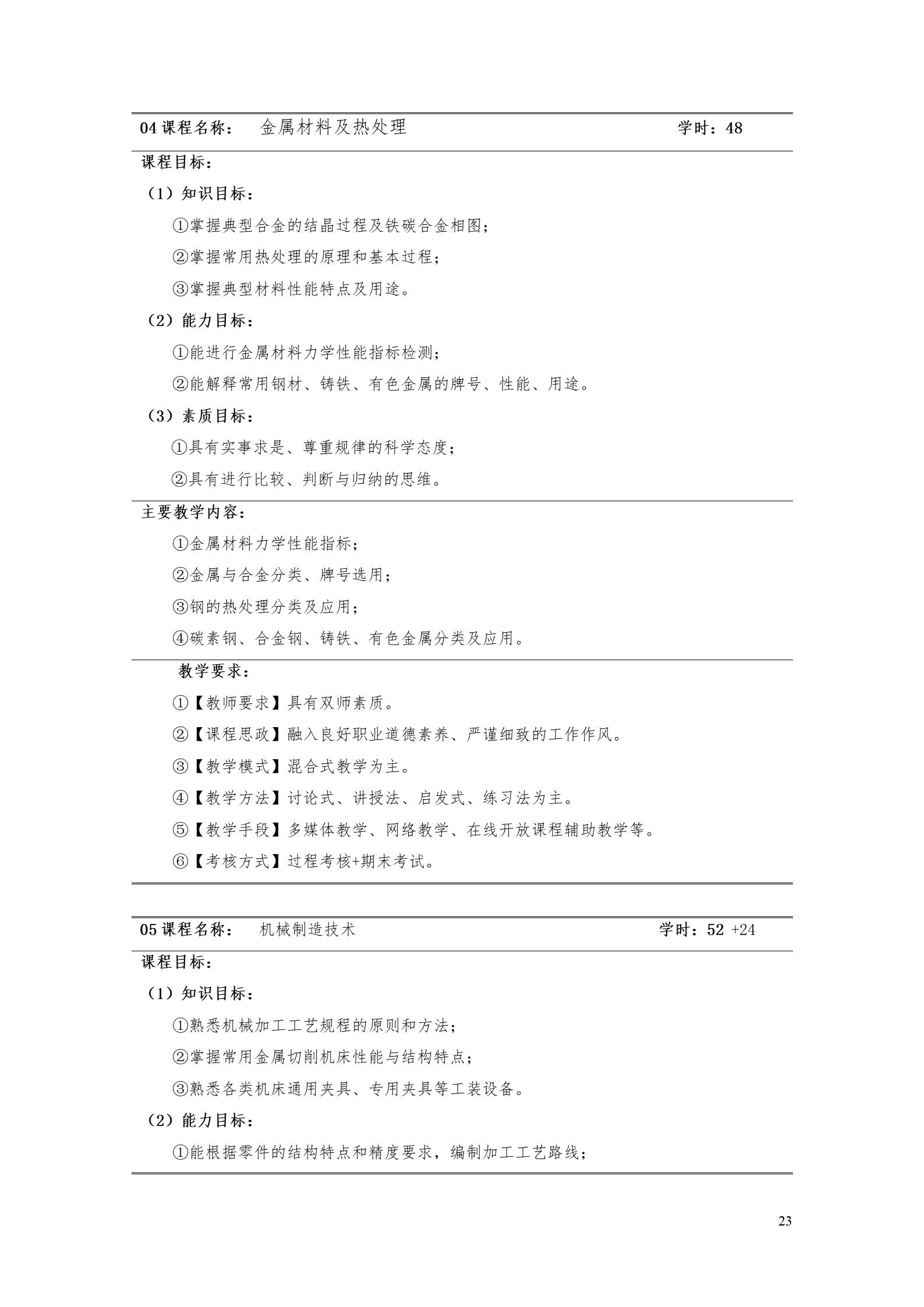 湖南机电职业技术学院2022版工业工程技术专业人才培养方案（修改版20220903）（5）_25.jpg