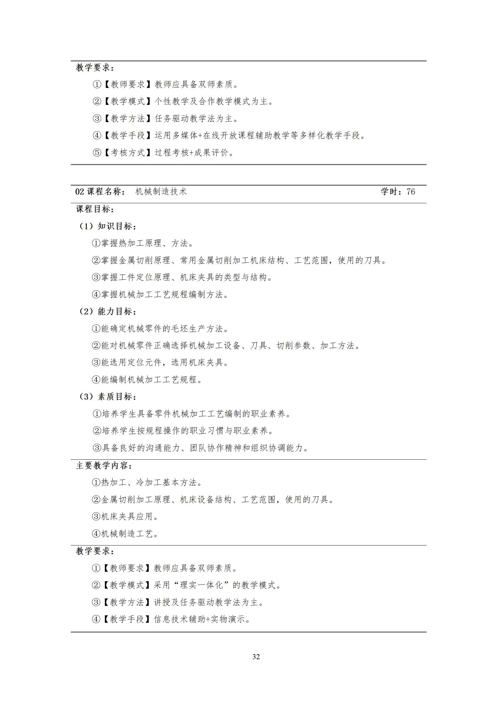 20220907湖南机电职业技术学院2022级机械制造及自动化专业人才培养方案_34.jpg