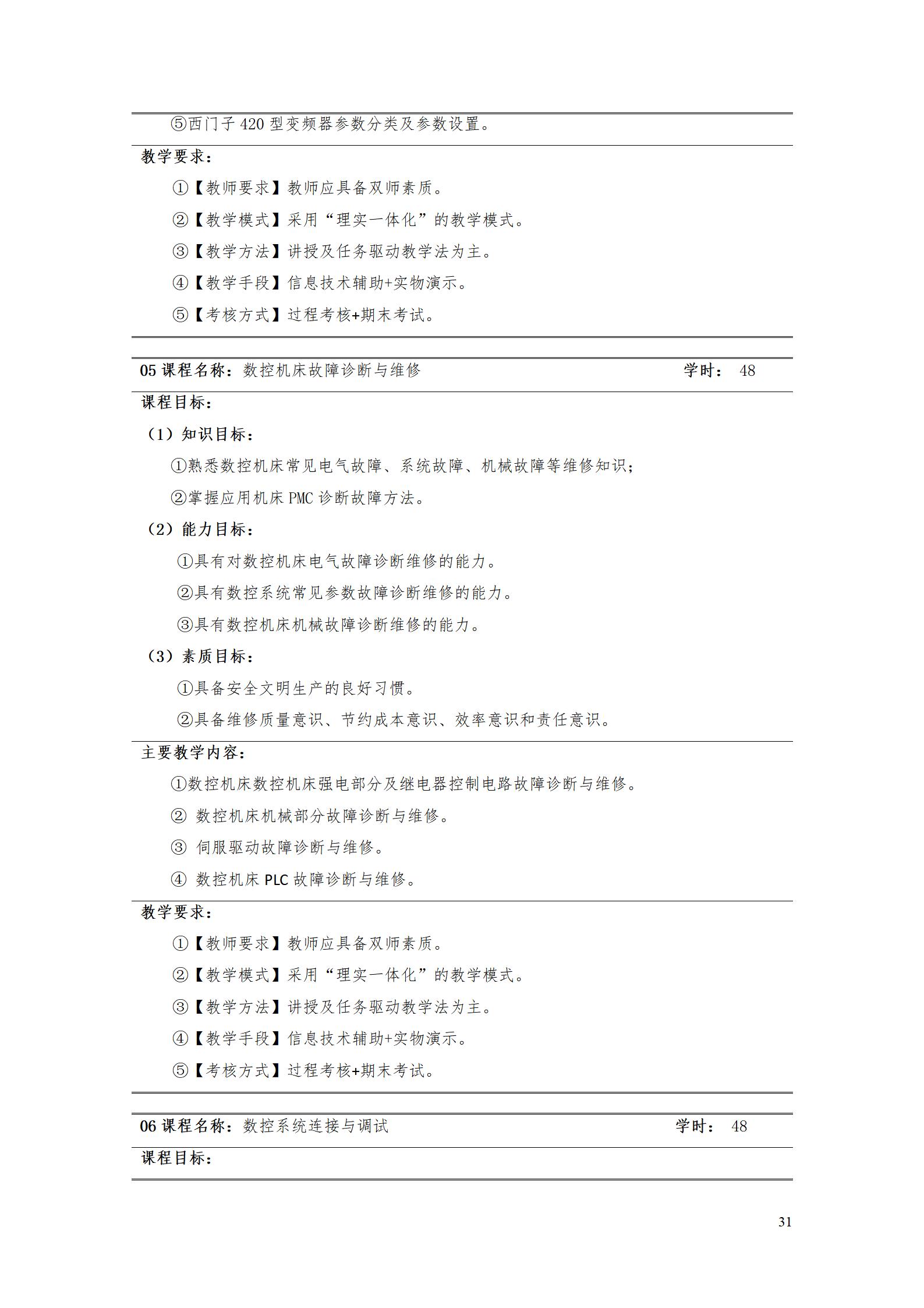 湖南机电职业技术学院2022级智能制造装备技术专业人才培养方案20220905_33.jpg