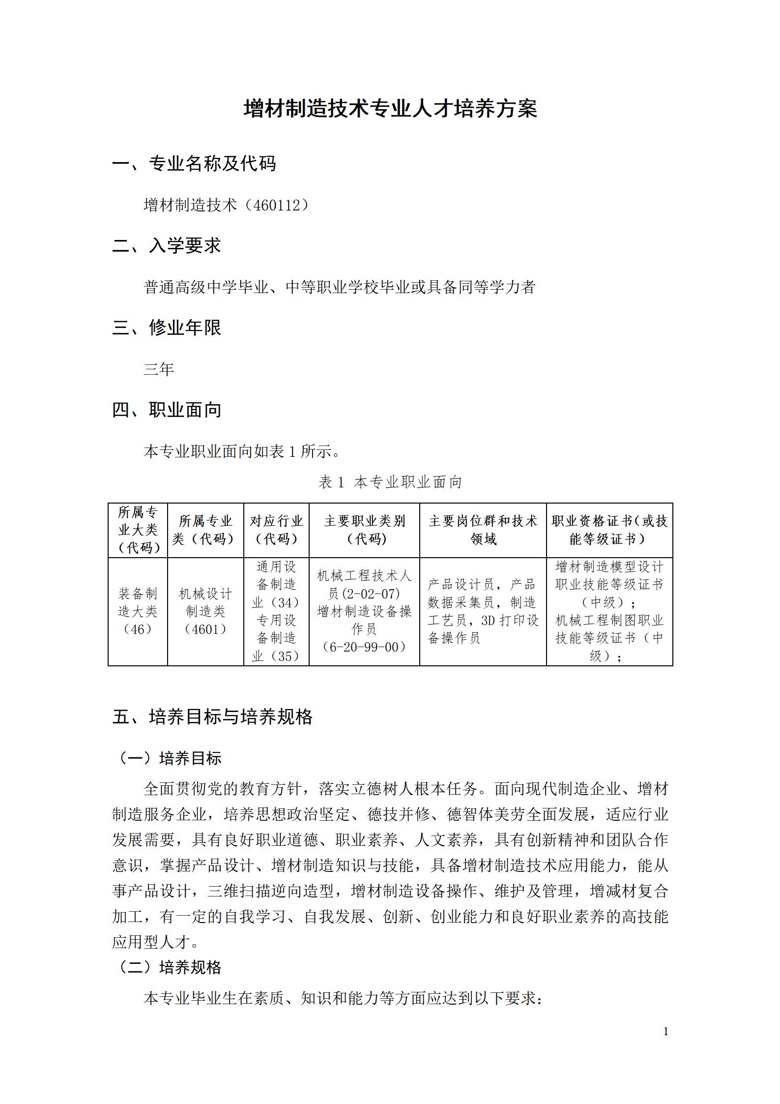 AAAA湖南机电职业技术学院2022级增材制造技术专业人才培养方案2022908_03.jpg