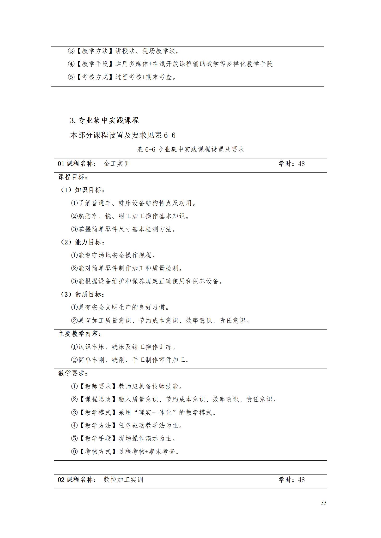 AAAA湖南机电职业技术学院2022级增材制造技术专业人才培养方案2022908_35.jpg