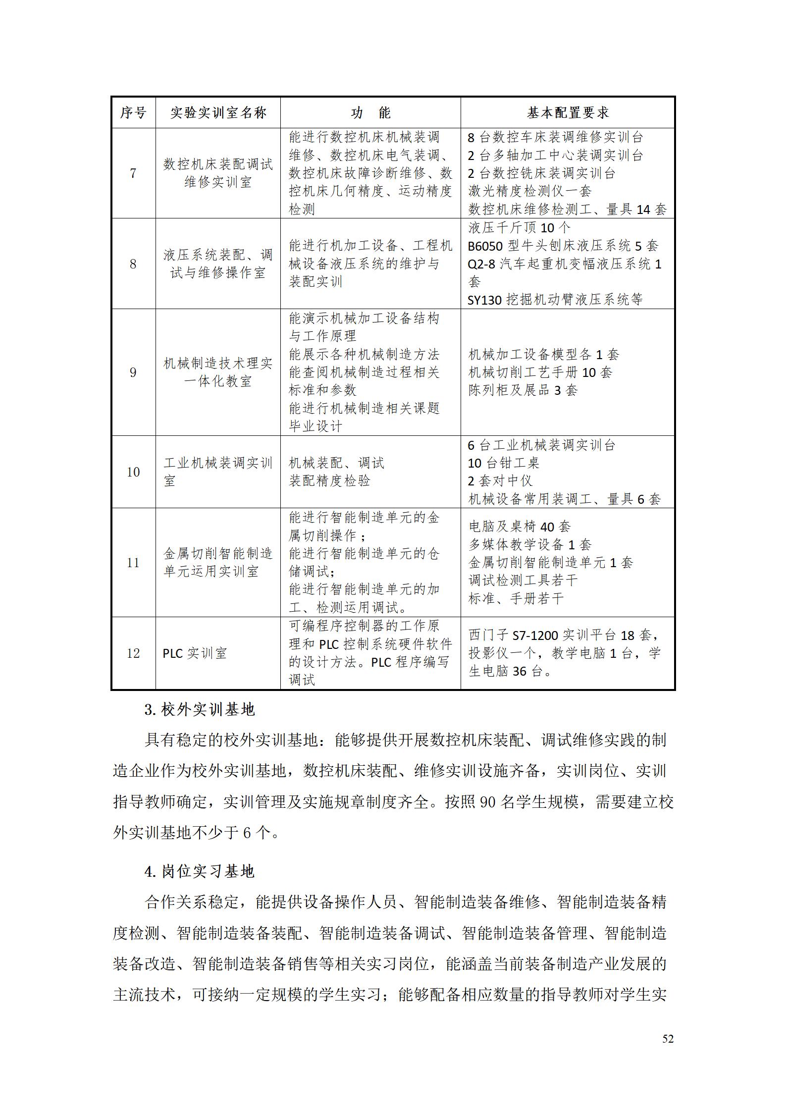 湖南机电职业技术学院2022级智能制造装备技术专业人才培养方案20220905_54.jpg