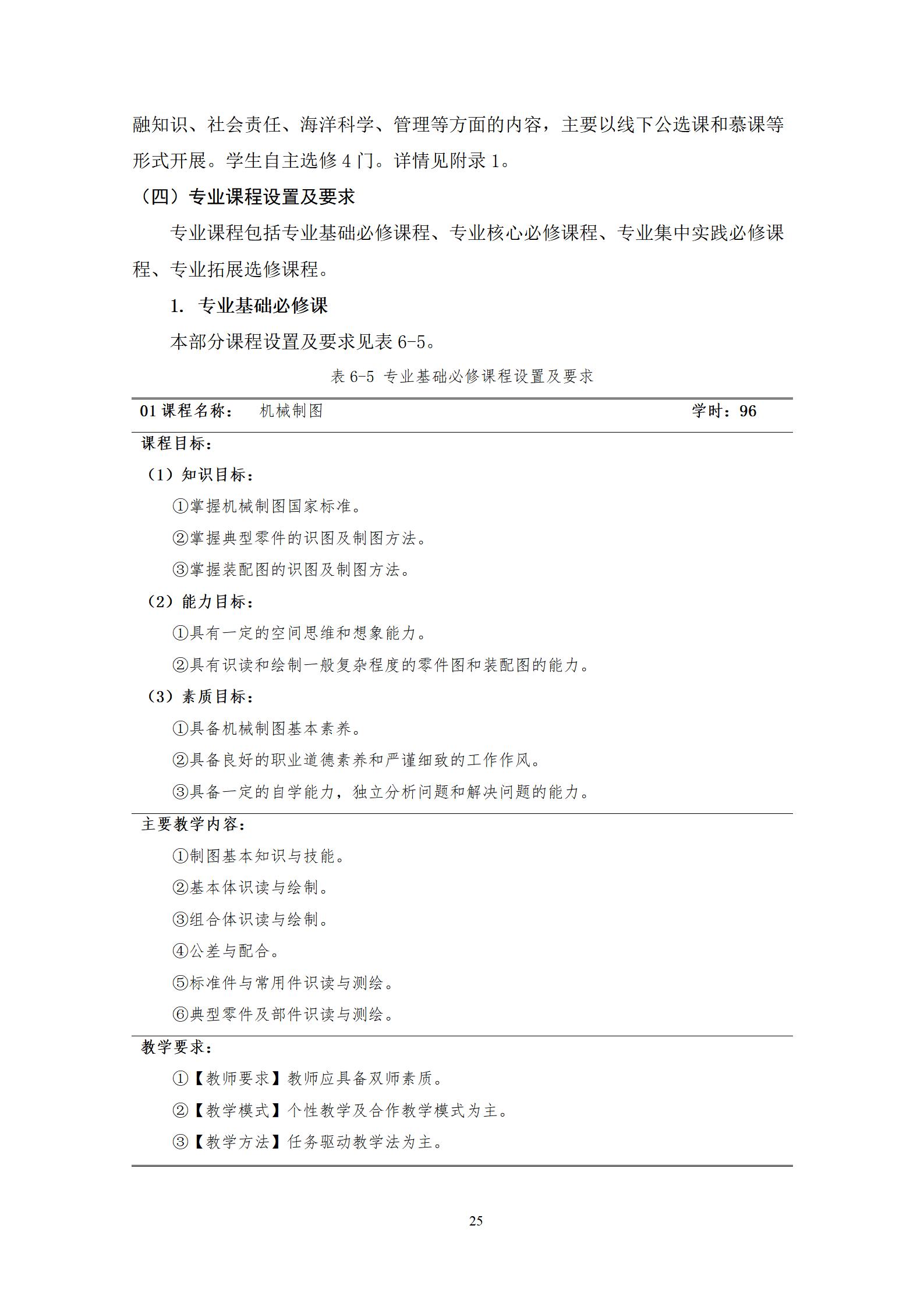 20220907湖南机电职业技术学院2022级机械制造及自动化专业人才培养方案_27.jpg