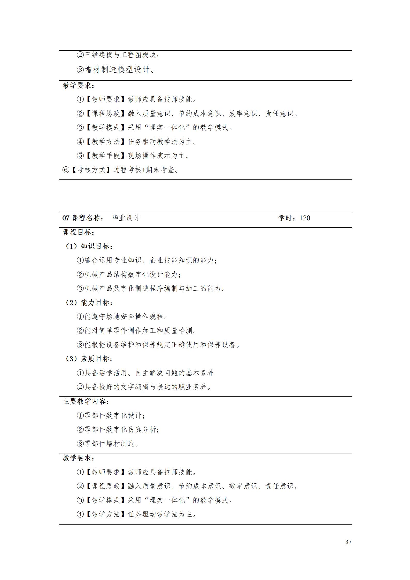 AAAA湖南机电职业技术学院2022级增材制造技术专业人才培养方案2022908_39.jpg