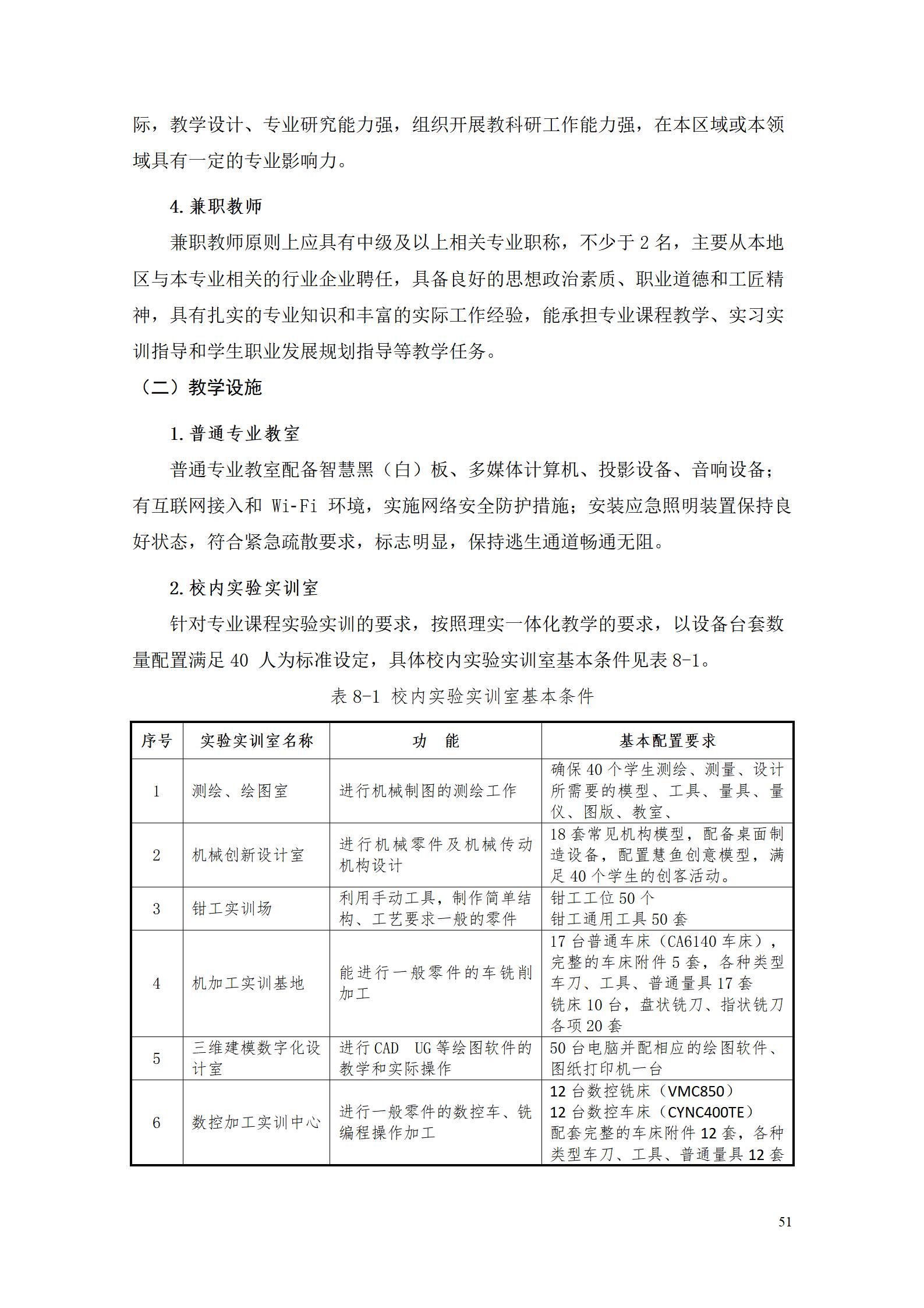 湖南机电职业技术学院2022级智能制造装备技术专业人才培养方案20220905_53.jpg