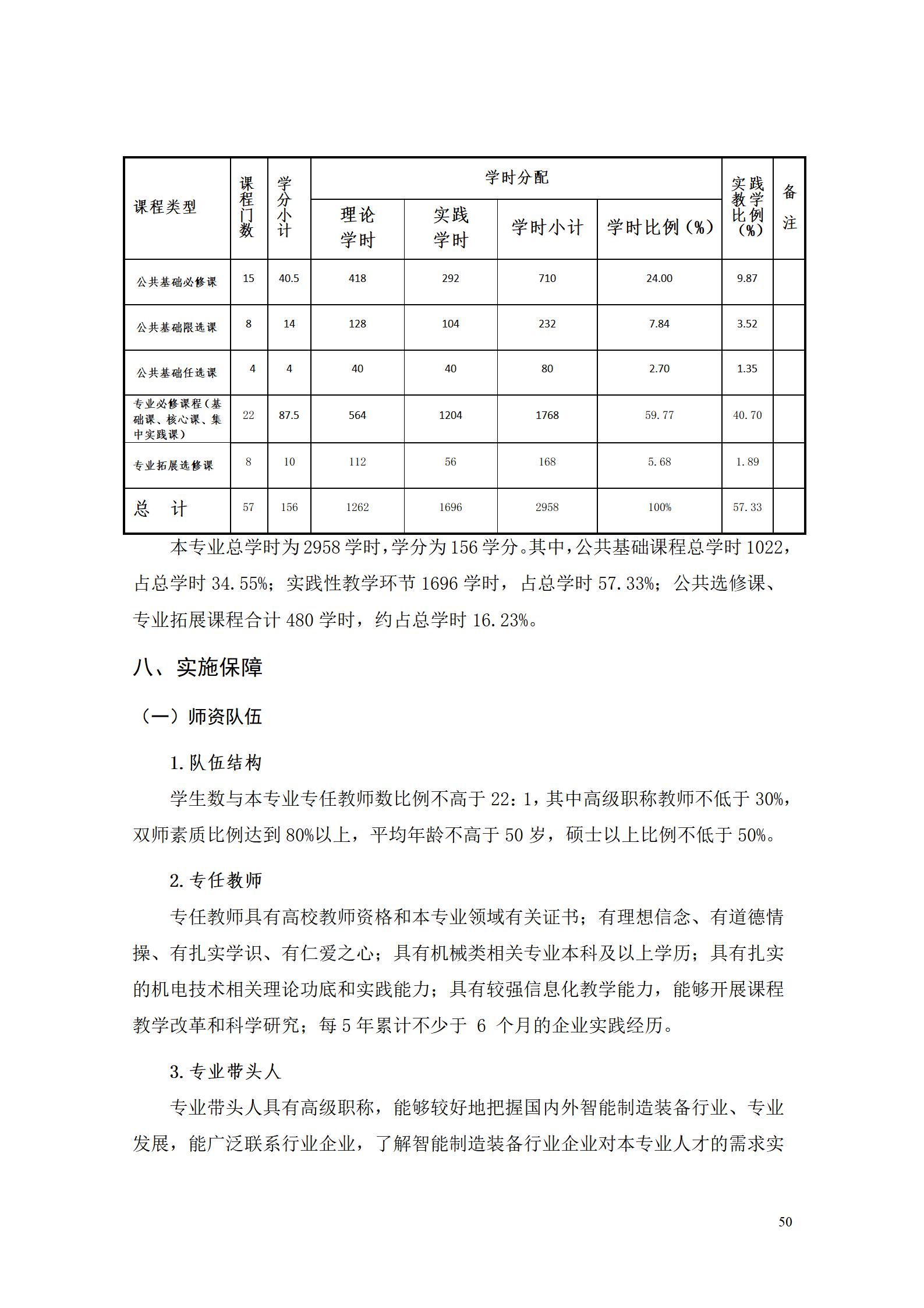 湖南机电职业技术学院2022级智能制造装备技术专业人才培养方案20220905_52.jpg