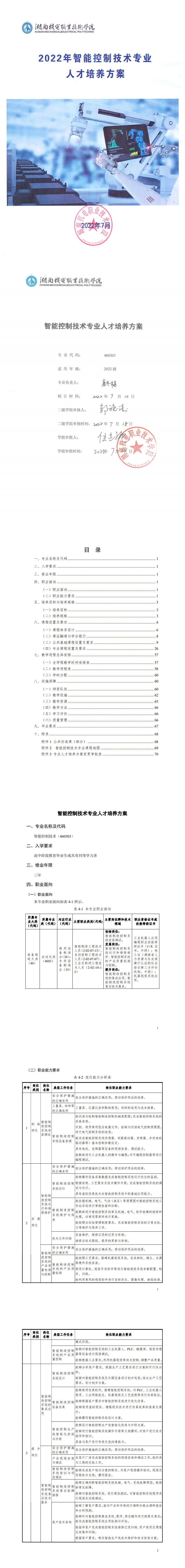 1-湖南机电职业技术学院2022级智能控制技术专业人才培养方案_1-6.jpg