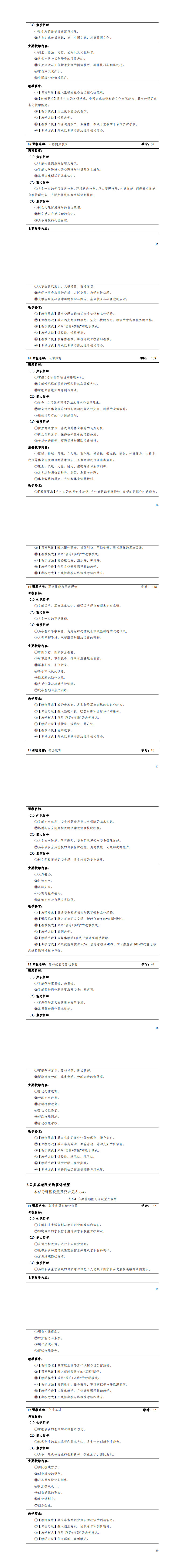 1-湖南机电职业技术学院2022级智能控制技术专业人才培养方案_19-24.jpg