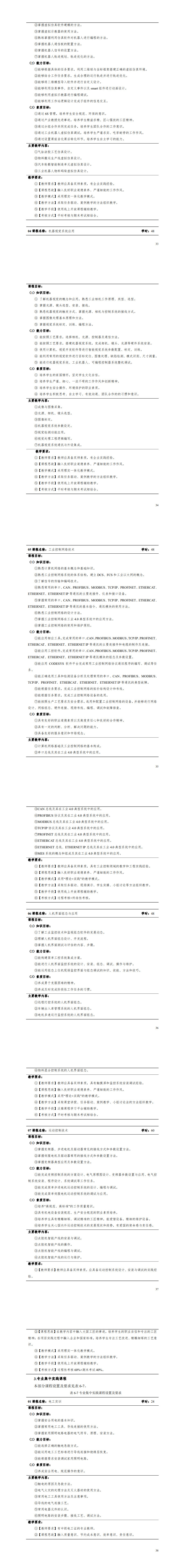 1-湖南机电职业技术学院2022级智能控制技术专业人才培养方案_37-42.jpg