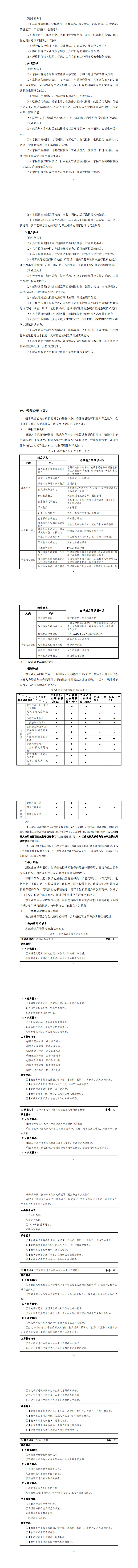 湖南机电职业技术学院2023级智能控制技术专业人才培养方案_9-16.jpg