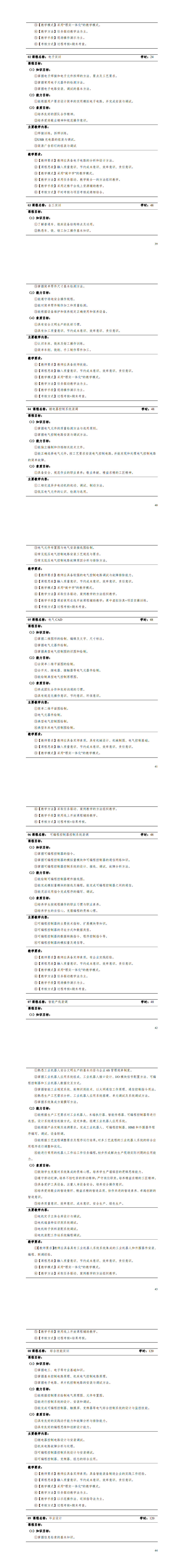 1-湖南机电职业技术学院2022级智能控制技术专业人才培养方案_43-48.jpg