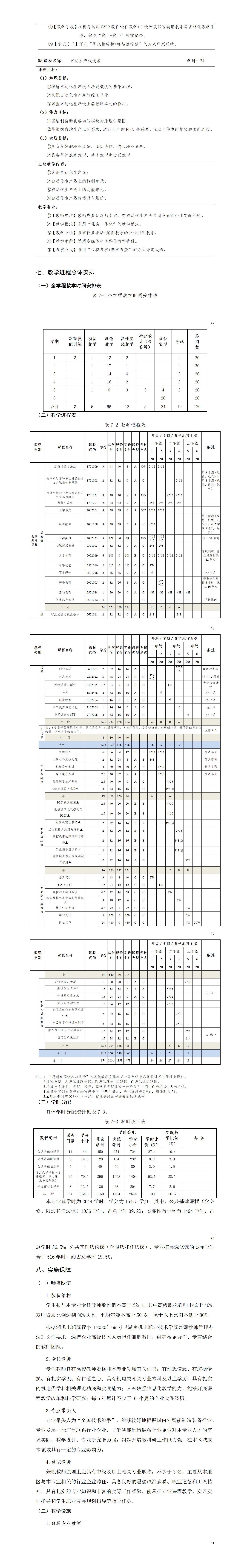 2023级智能制造装备技术专业人才培养方案_01(11).jpg