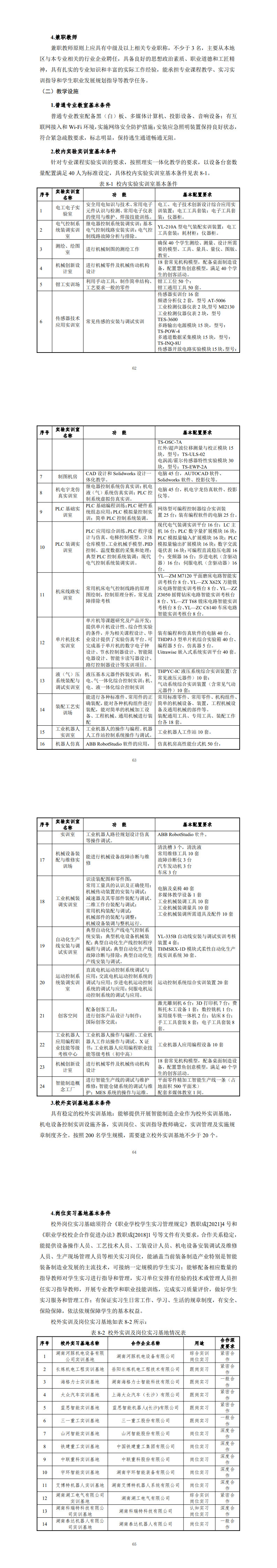 湖南机电职业技术学院2023级机电一体化技术专业人才培养方案_65-68.jpg