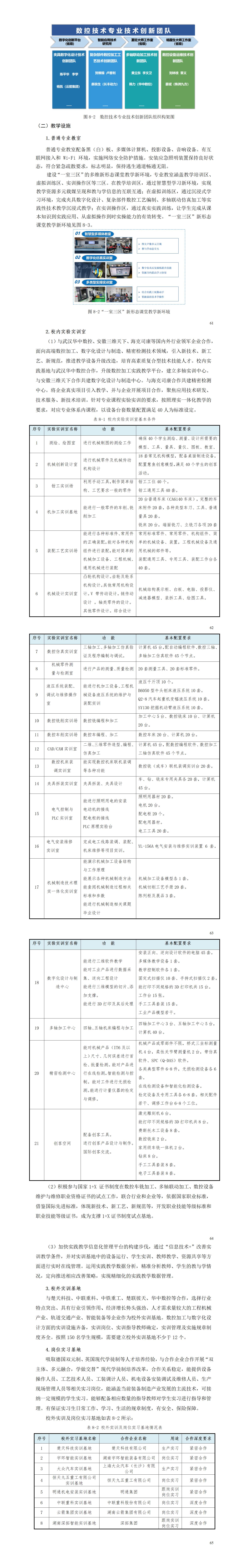 2023级数控技术专业人才培养方案_01(13).jpg