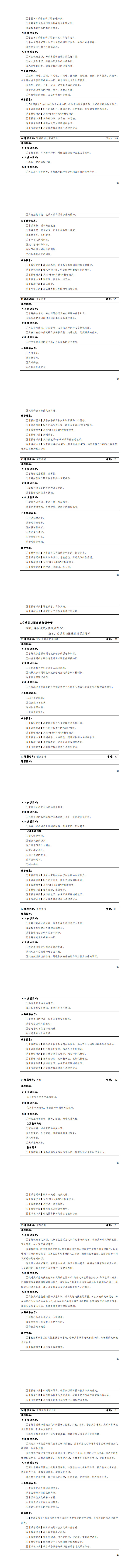 湖南机电职业技术学院2023级城市轨道交通机电技术专业人才培养方案_17-24.jpg