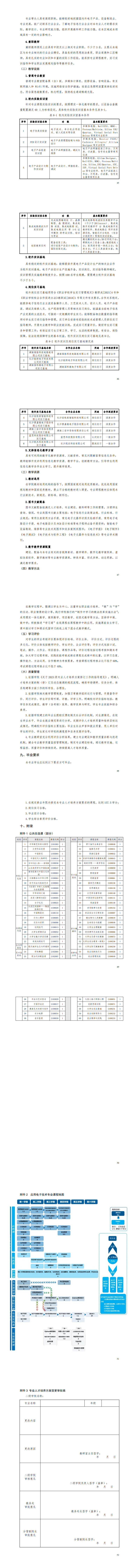 湖南机电职业技术学院2023级应用电子技术专业人才培养方案20230904---定稿_49-56.jpg