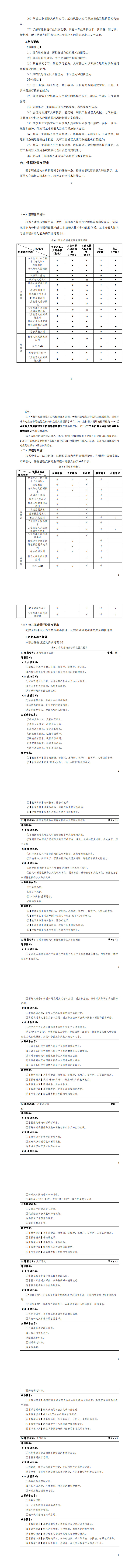 湖南机电职业技术学院2023版工业机器人专业人才培养方案_9-16.jpg