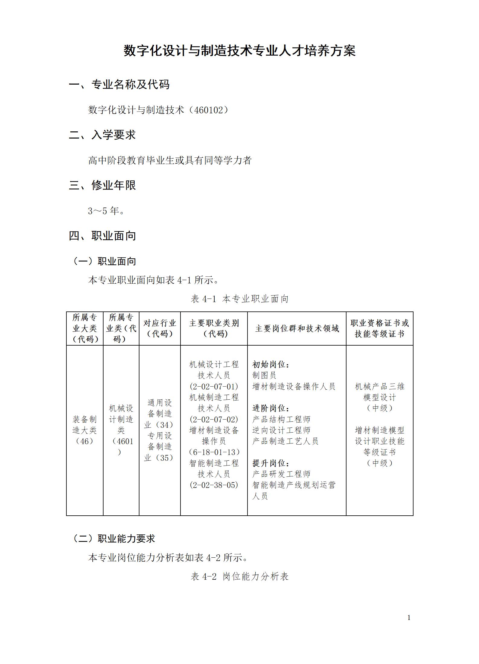 2023级数字化设计与制造专业人才培养方案_01(4).jpg