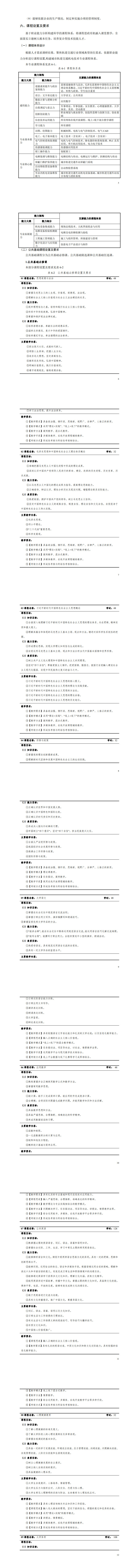 湖南机电职业技术学院2023级城市轨道交通机电技术专业人才培养方案_9-16.jpg