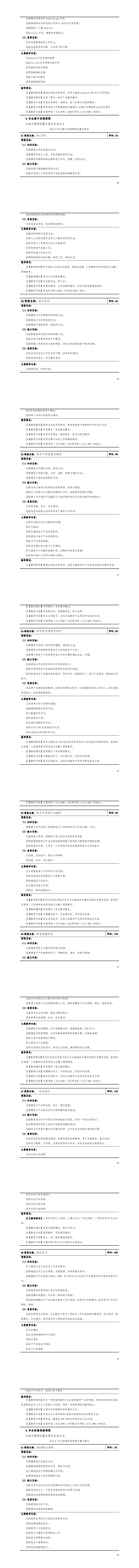 湖南机电职业技术学院2023级应用电子技术专业人才培养方案20230904---定稿_33-40.jpg