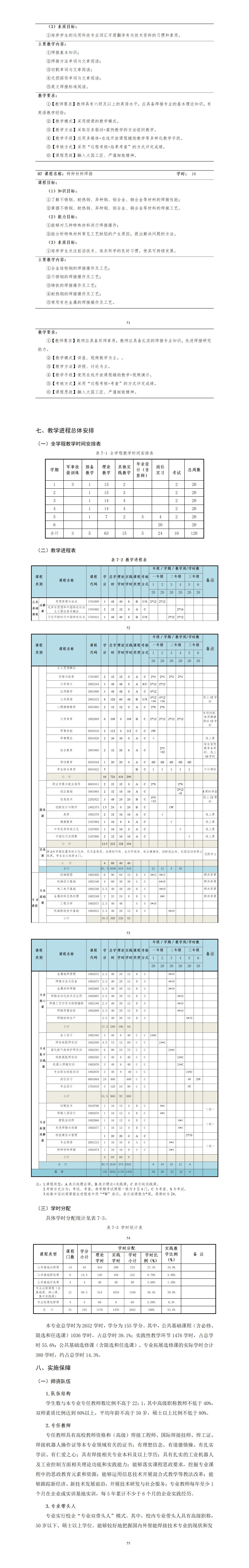 2023级智能焊接技术专业人才培养方案_01(14).jpg