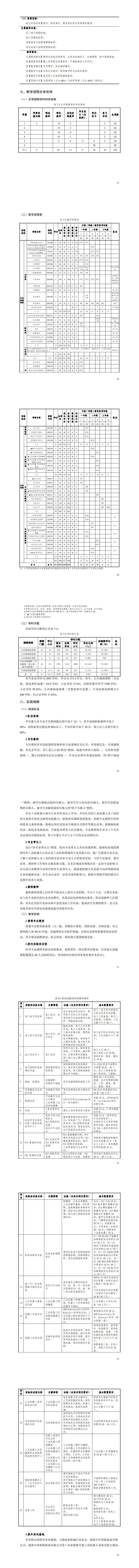 湖南机电职业技术学院2023版工业机器人专业人才培养方案_57-64.jpg