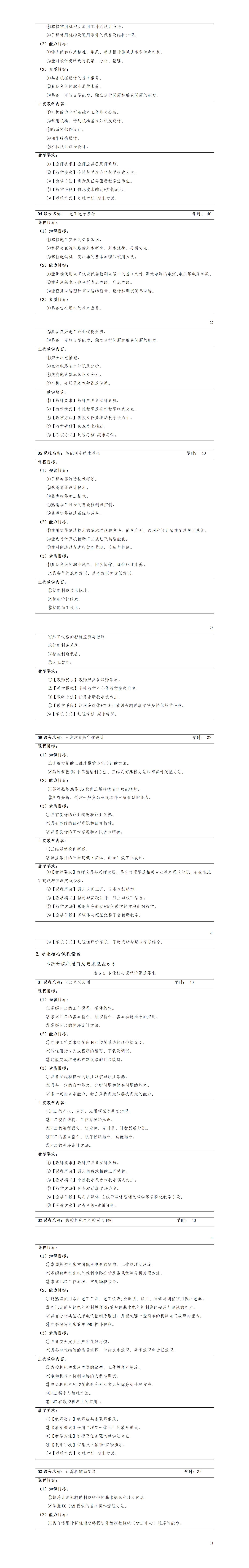 2023级智能制造装备技术专业人才培养方案_01(7).jpg