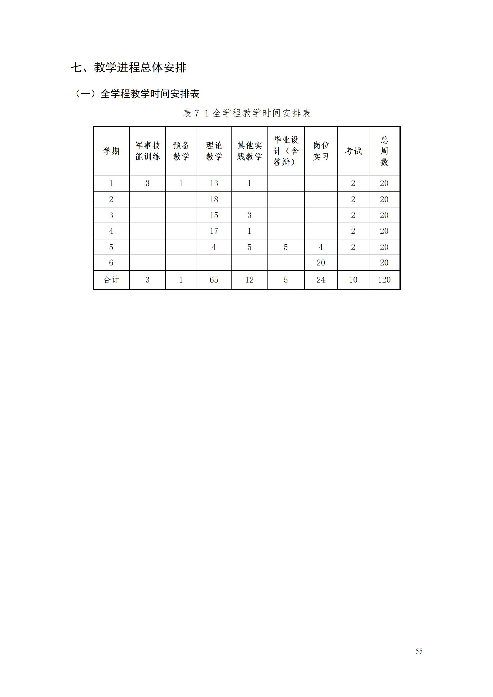 湖南机电职业技术学院专业人才培养方案（市场营销2023级） (5)_61.jpg