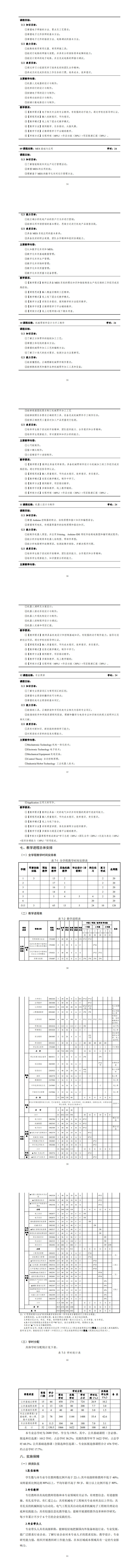 湖南机电职业技术学院2023级机电一体化技术专业人才培养方案_57-64.jpg