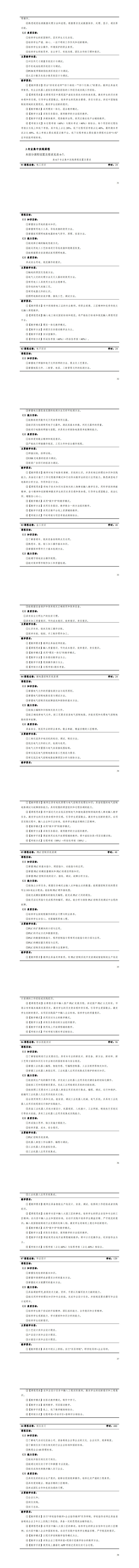 湖南机电职业技术学院2023版工业机器人专业人才培养方案_41-48.jpg