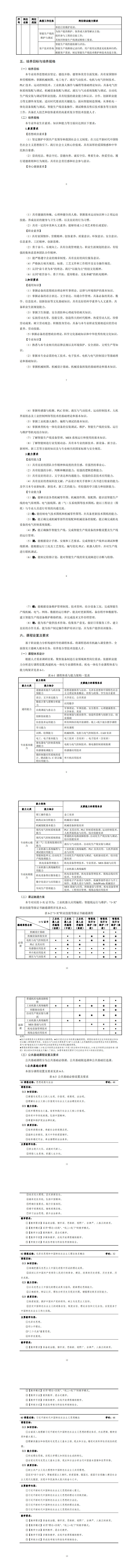 湖南机电职业技术学院2023级机电一体化技术专业人才培养方案_9-16.jpg