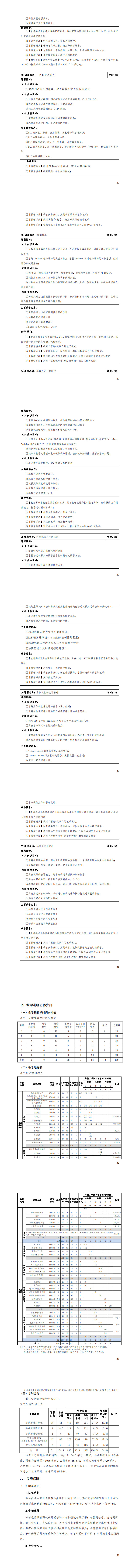 湖南机电职业技术学院2023级应用电子技术专业人才培养方案20230904---定稿_41-48.jpg