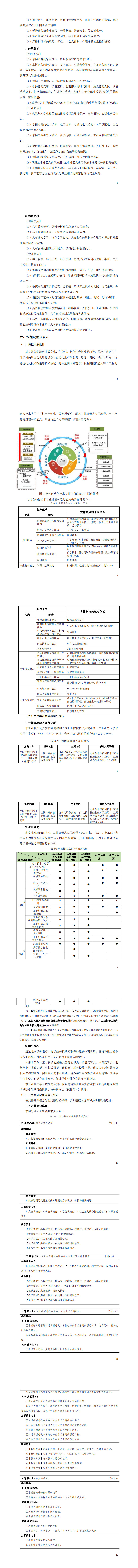 1-湖南机电职业技术学院2023级电气自动化技术专业人才培养方案_9-16.jpg