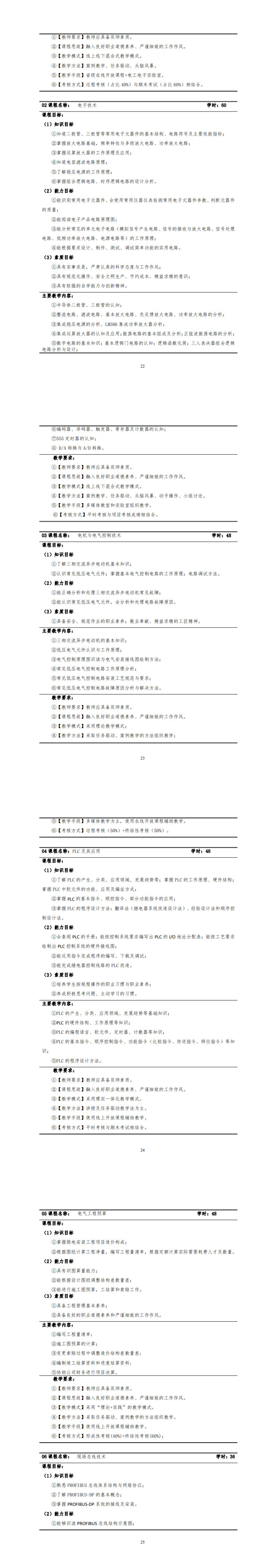 建筑智能化工程技术专业2022级人才培养方案_25-28.jpg