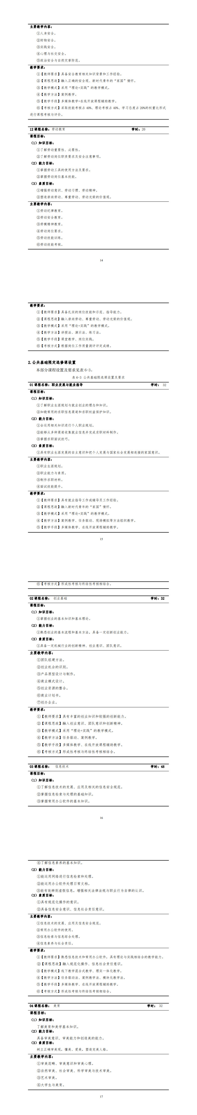 建筑智能化工程技术专业2022级人才培养方案_17-20.jpg