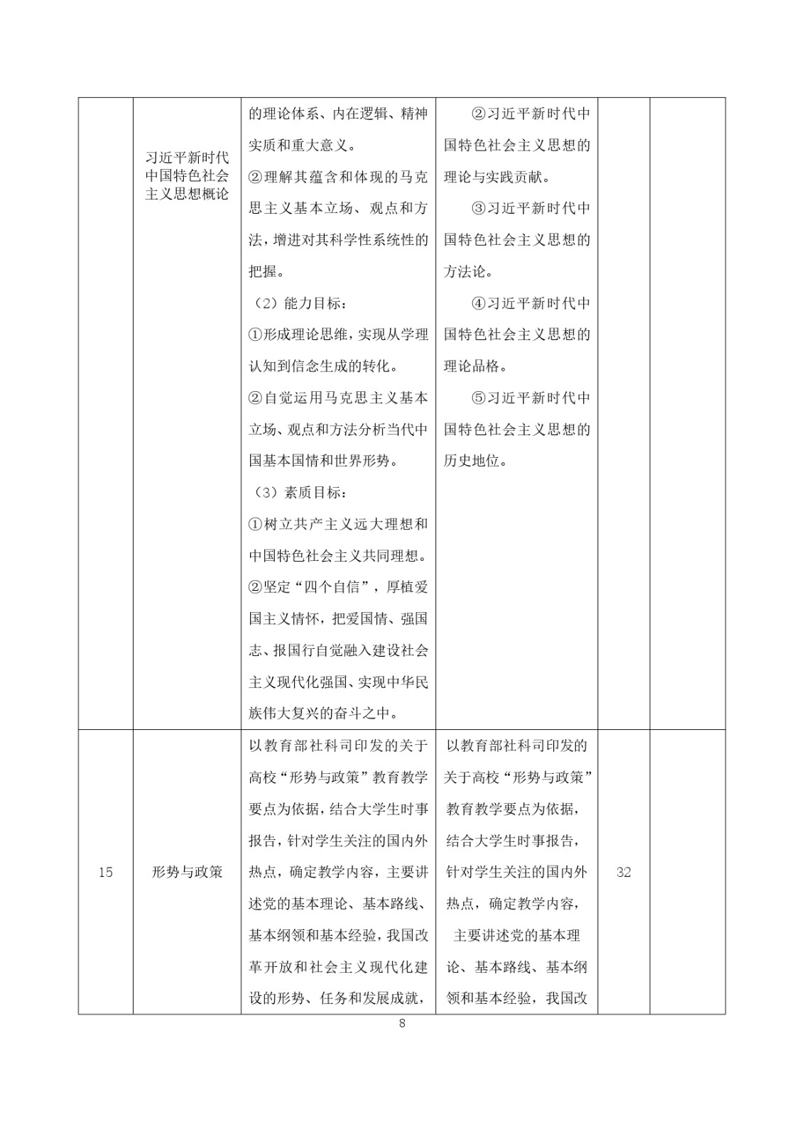 2023级（3+2）五年一贯制数控技术应用人才培养方案_page-0008.jpg