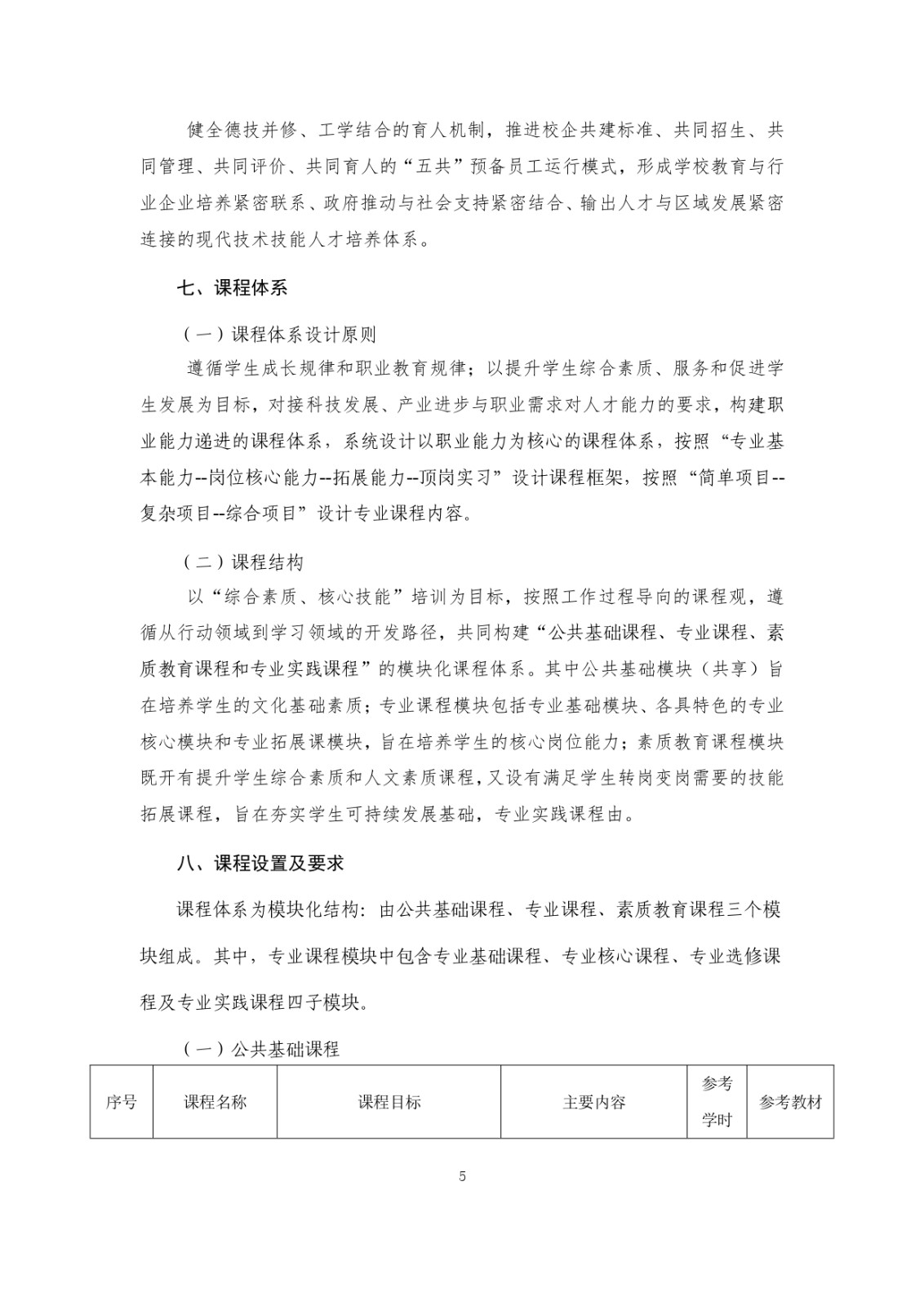 2023级（3+2）五年一贯制数控技术应用人才培养方案_page-0005.jpg