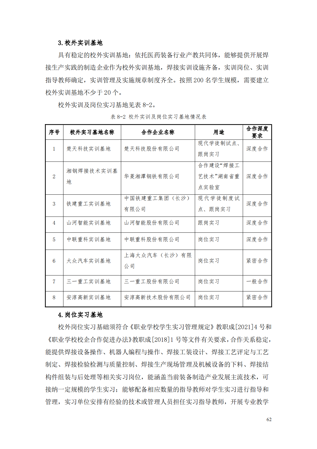 24级智能焊接技术专业人才培养方案_67.png