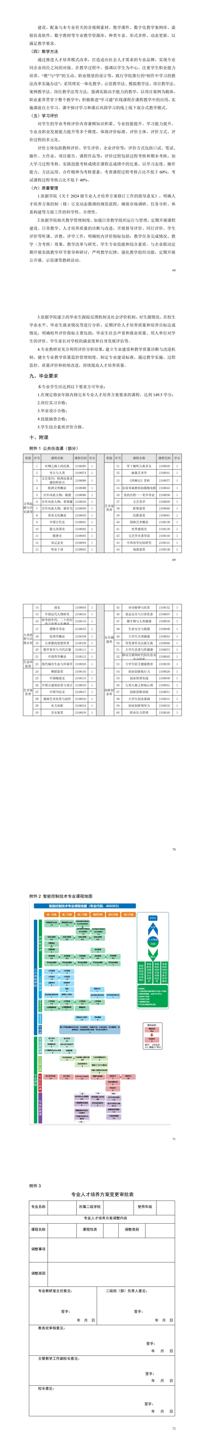 2024级智能控制技术专业人才培养方案_73-77.jpg