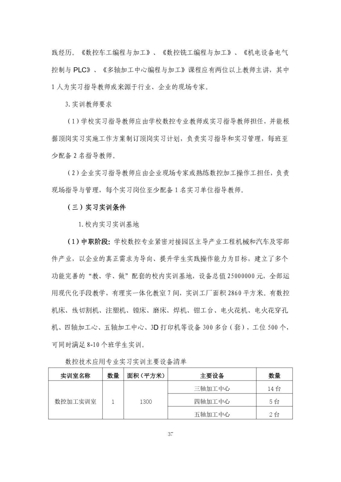 2023级（3+2）五年一贯制数控技术应用人才培养方案_page-0037.jpg